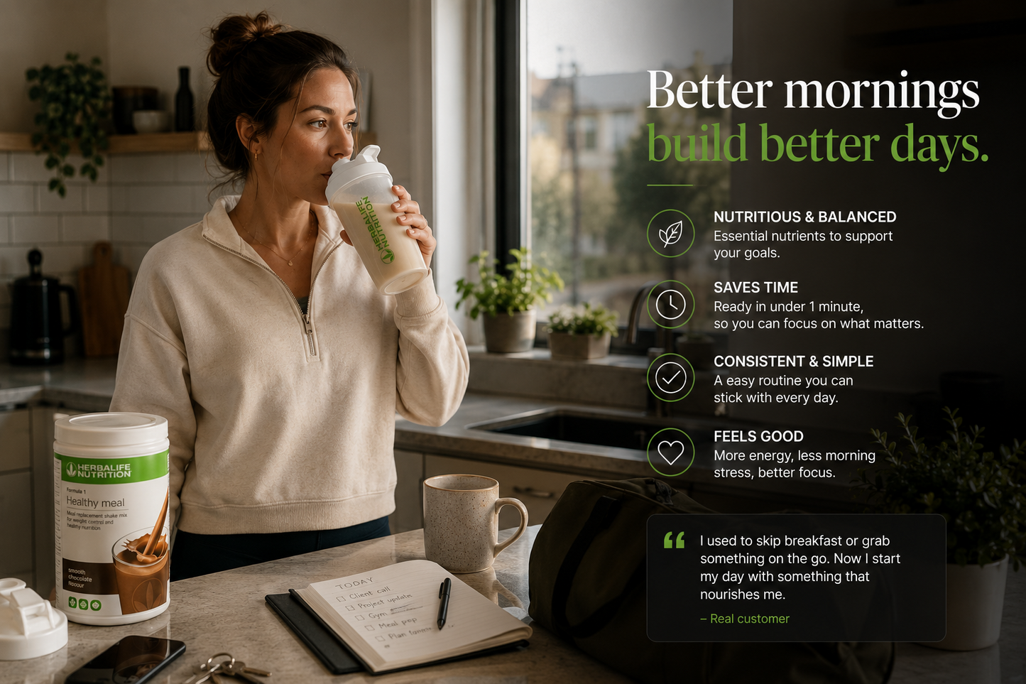 High Protein Breakfast – Ideal Pack