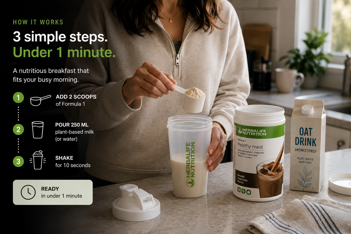 High Protein Breakfast – Ideal Pack
